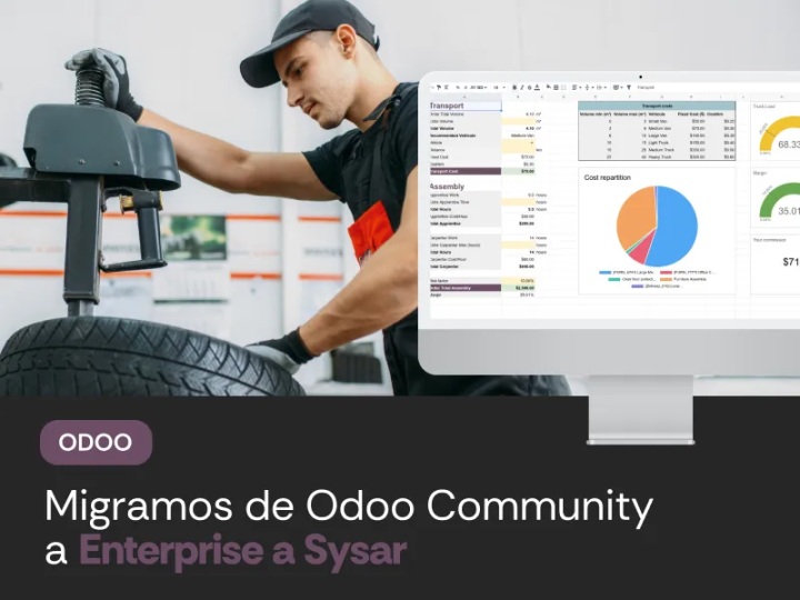 Sysar