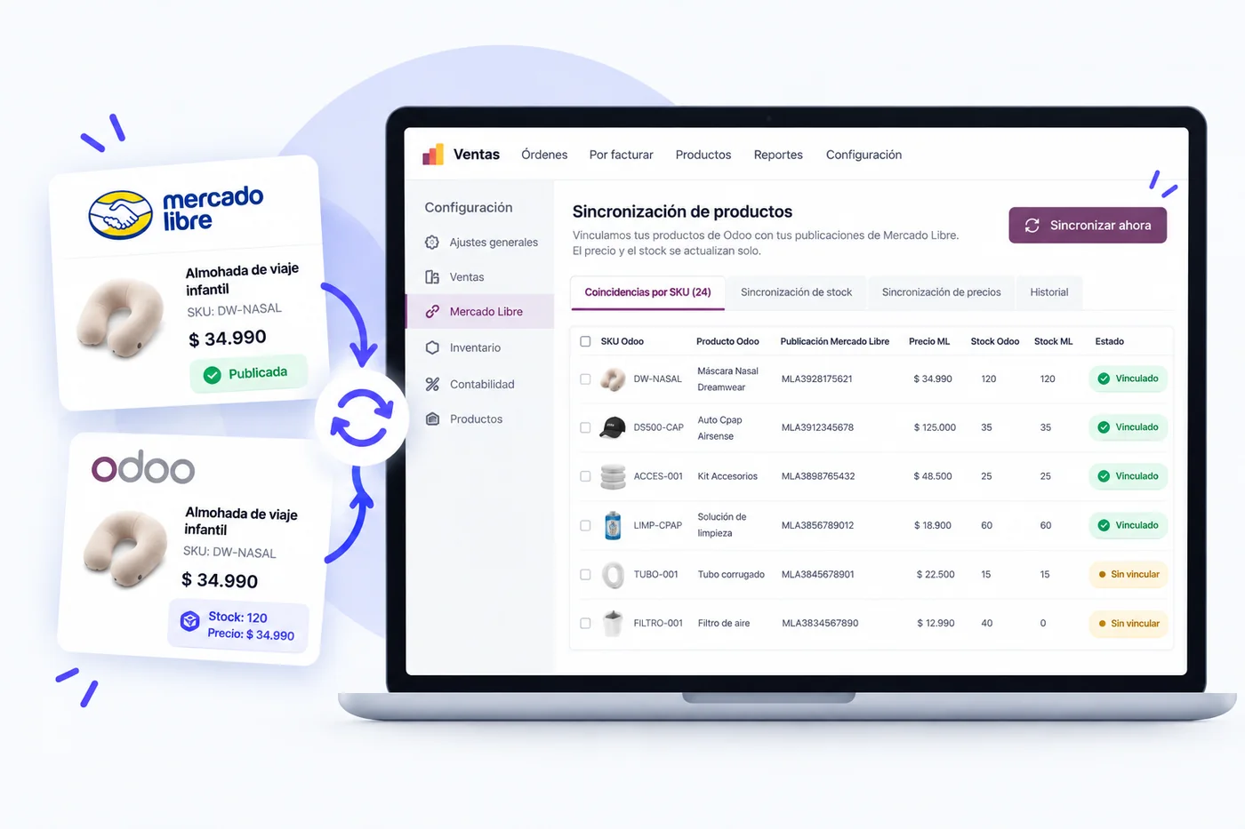 Sincronización de productos entre Odoo y Mercado Libre por SKU