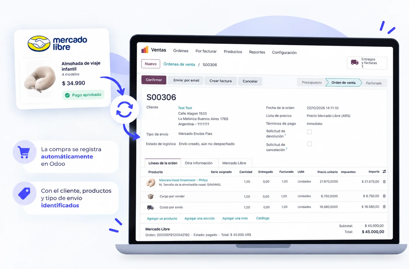 Orden de venta creada en Odoo a partir de una compra de Mercado Libre